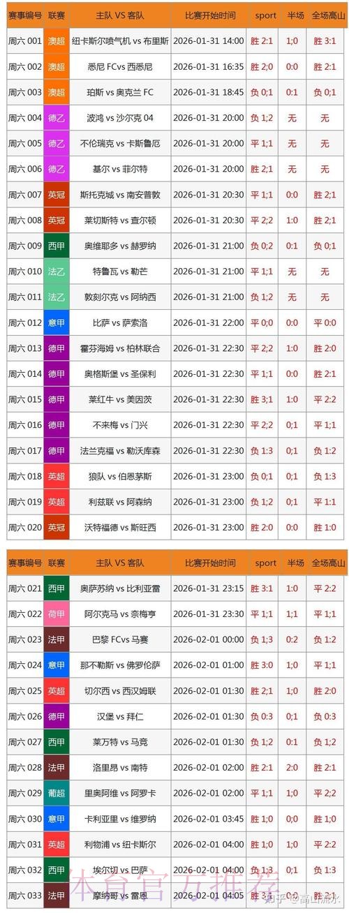 权威版世界杯博彩软件入口地址指南 权威版世界杯博彩软件入口地址指南