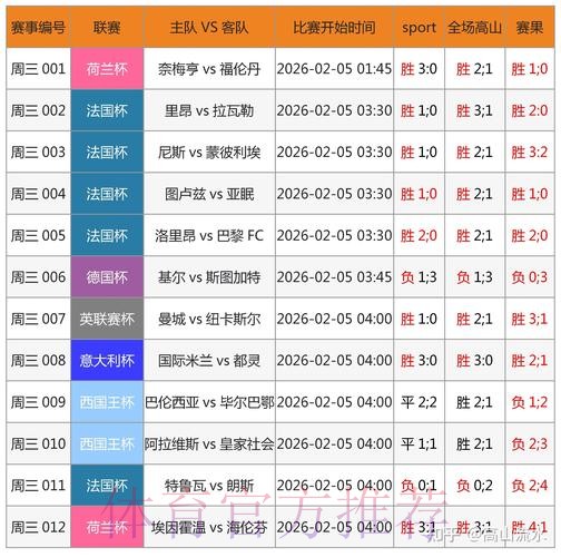 如何筛选可信的世界杯博彩平台入口