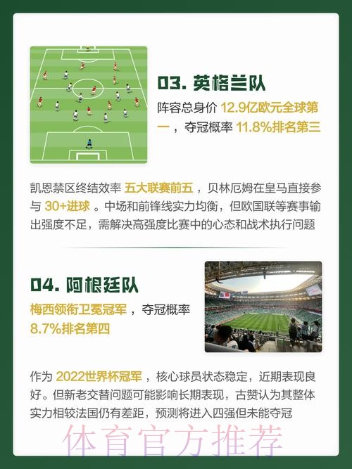 以高清视角解读2026世界杯预测 以高清视角解读2026世界杯预测