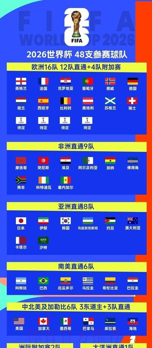 世界杯官方安全投注平台指南 世界杯官方安全投注平台指南