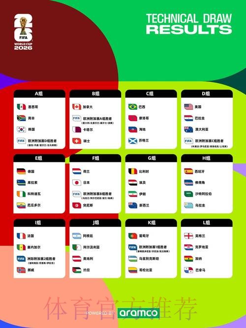 2026年世界杯投注注册全方位指南