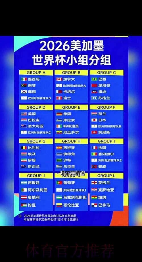 2026世界杯比分预测与安保对策