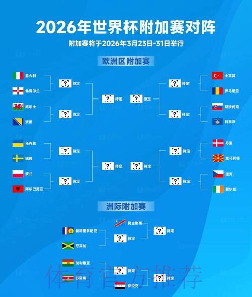 2026世界杯比分预测与安保对策