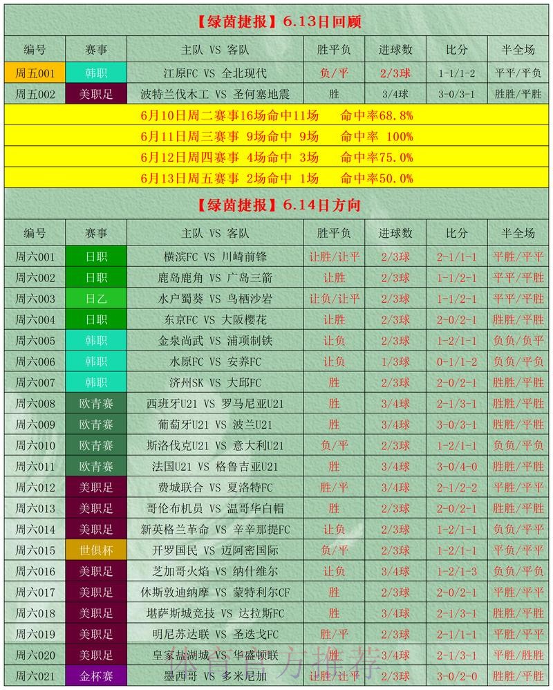 2026世界杯博彩盘口深度解读与预测分析指南
