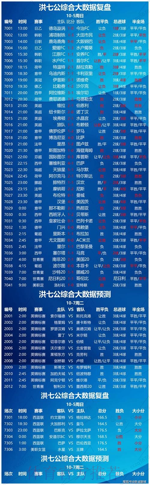 2026世界杯博彩盘口深度解读与预测分析指南