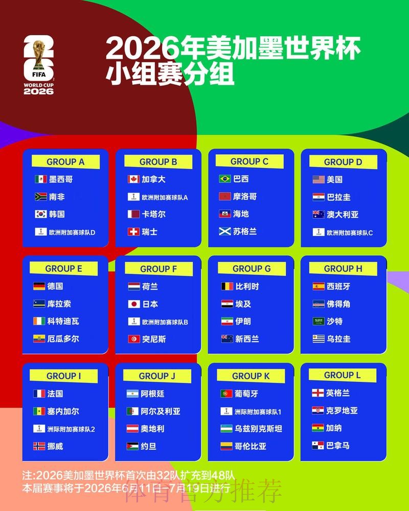 世界杯竞猜深度解析