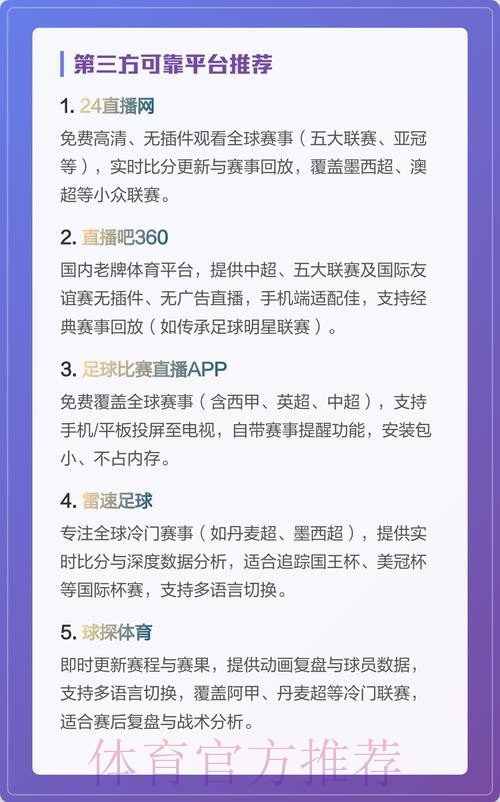 世界杯直播在线观看的最佳平台推荐