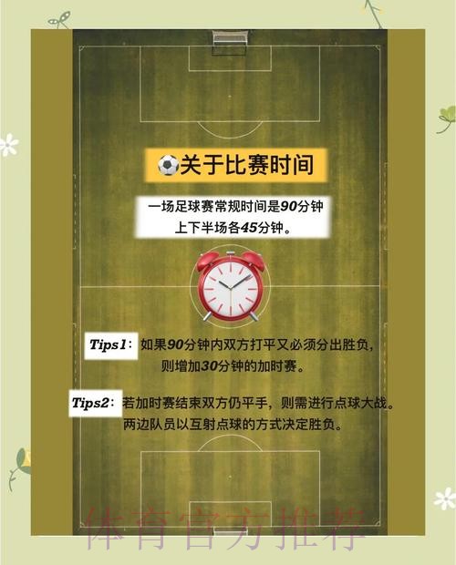 世界杯投注入门指南（免费版）